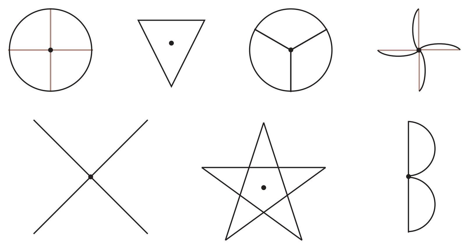 Figure it Out (Page 235 - 236) Ques 2 Chapter 9 Class 6th NCERT (Ganita Prakash)